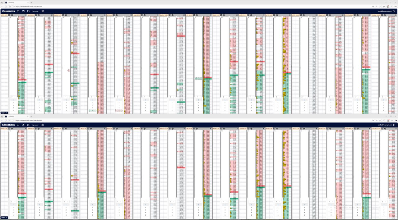 Real-Time Trading (Scalping) Platform screenshot